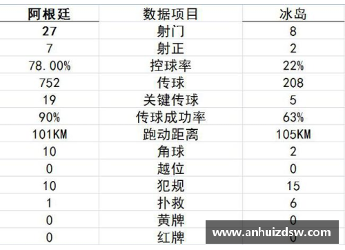 火箭球员评分：统计、表现与未来展望